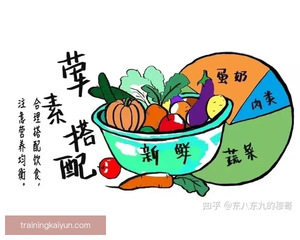 穆西亚拉持续保持健康饮食与规律作息，状态回暖值得关注。